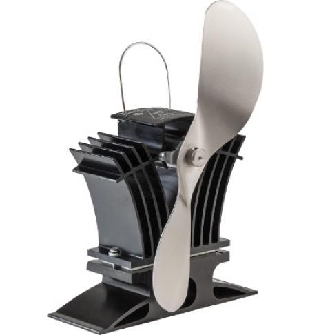 Ventilátor ECOFAN 806 - Nickel